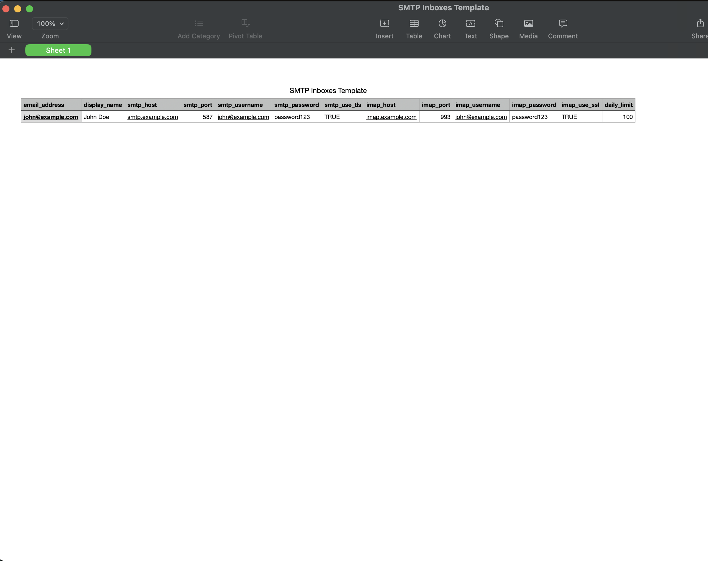 表格中的 CSV 模板